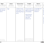 Anger Diary Psychology Tools Anger Management Worksheets Anger