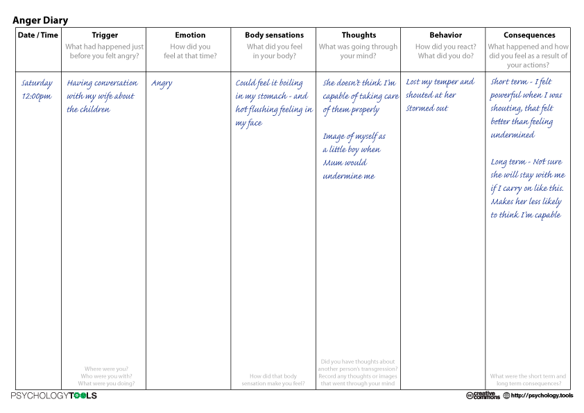 Anger Diary Psychology Tools Anger Management Worksheets Anger 