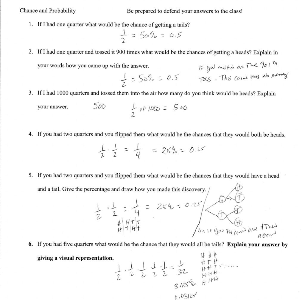 Characteristics Of Linear Functions Practice Worksheet B Answer Key 