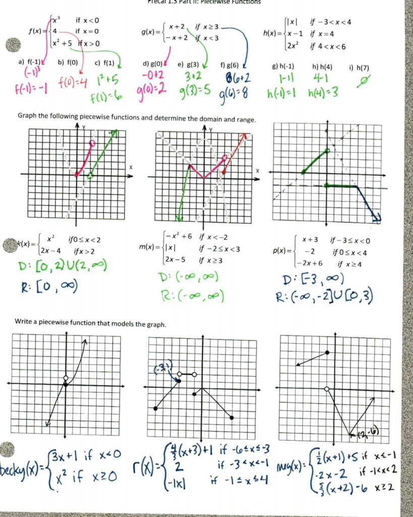 Characteristics Of Quadratic Functions Practice Worksheet B Function