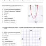 Characteristics Of Quadratic Functions Practice Worksheet B Function
