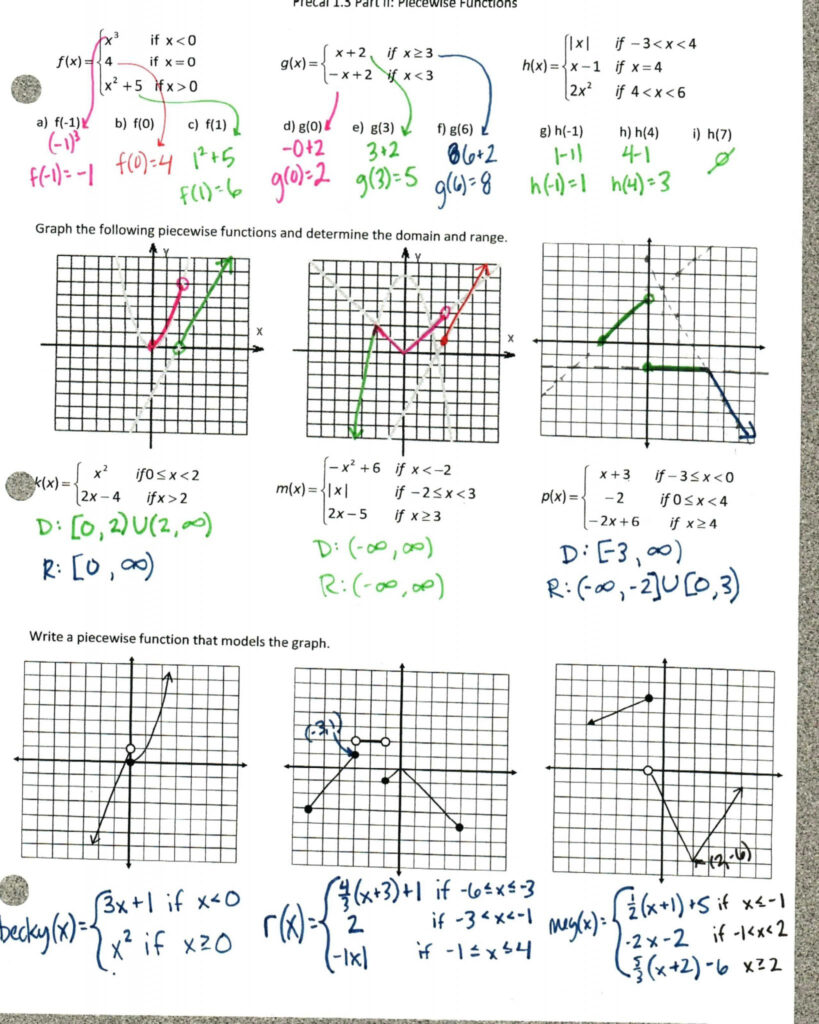 Characteristics Of Quadratic Functions Worksheet A Answer Function 
