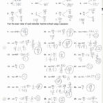 Characteristics Of Quadratic Functions Worksheet Answers Function