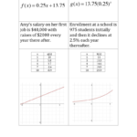 Compare Linear And Exponential Functions Worksheet Function Worksheets