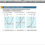 Compare Linear Quadratic And Exponential Functions Worksheet Function