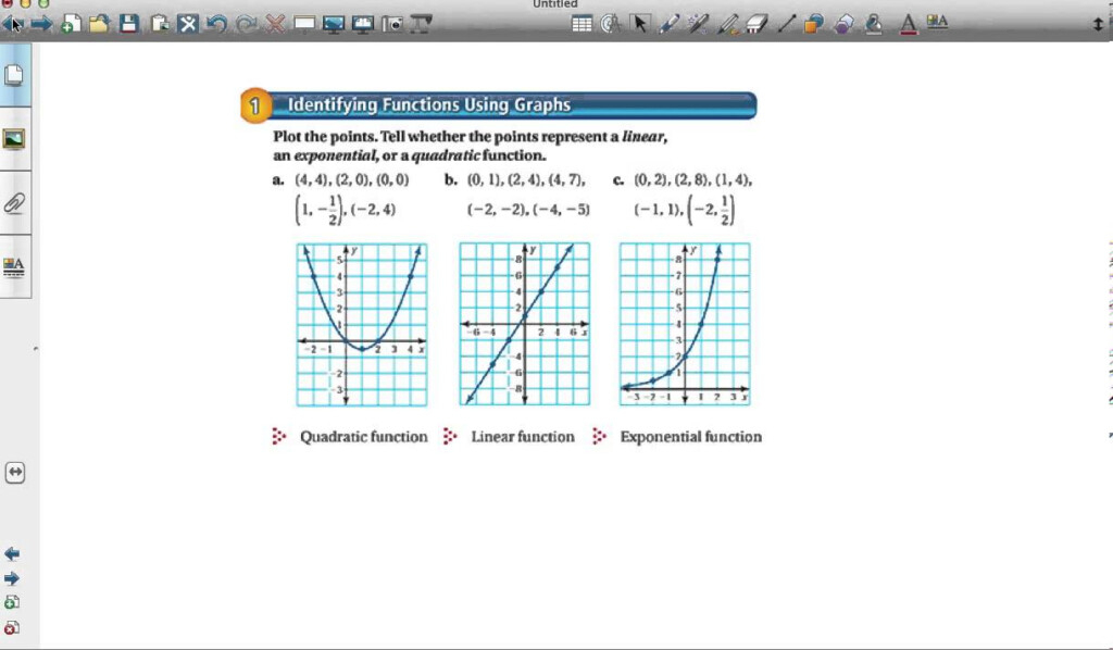 Compare Linear Quadratic And Exponential Functions Worksheet Function 