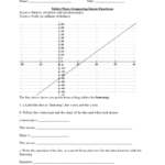 Comparing Linear Functions In Multiple Representations Worksheet