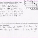 Comparing Linear Functions Worksheet 8th Grade Pdf Function Worksheets