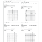Comparing Quadratic Functions In Factored Form Worksheet Function