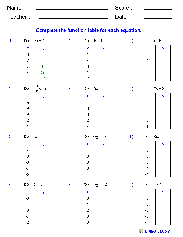 Complete The Function Table For Each Equation Worksheet Answer Key