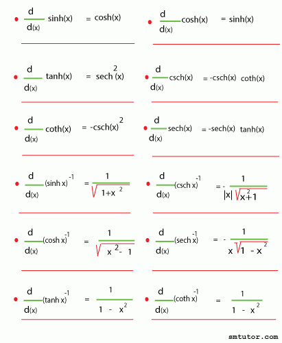 Derivative Of Hyperbolic Functions Smtutor Learning Center Home Of 