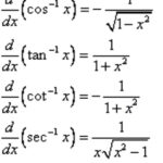 Derivatives Of Trigonometric Functions Worksheet