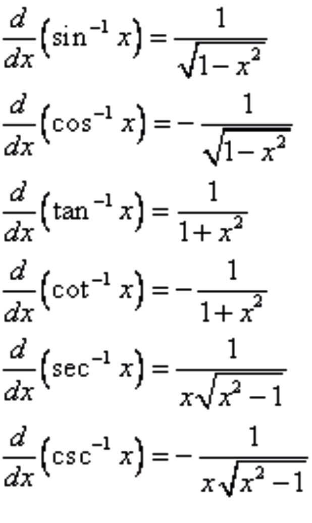 derivatives-of-inverse-trigonometric-functions-worksheet-pdf-function-worksheets