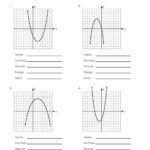 Domain And Range Of Quadratic Functions Worksheet Isacork