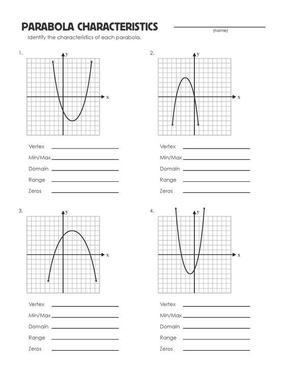 Domain And Range Of Quadratic Functions Worksheet Isacork