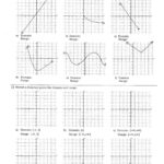 Domain And Range Practice Worksheet 34 Domain And Range Graphs