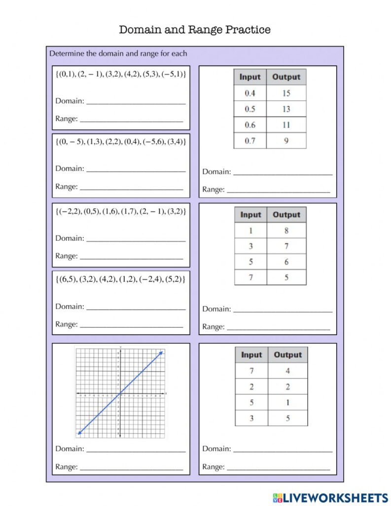 Domain And Range Practice Worksheet