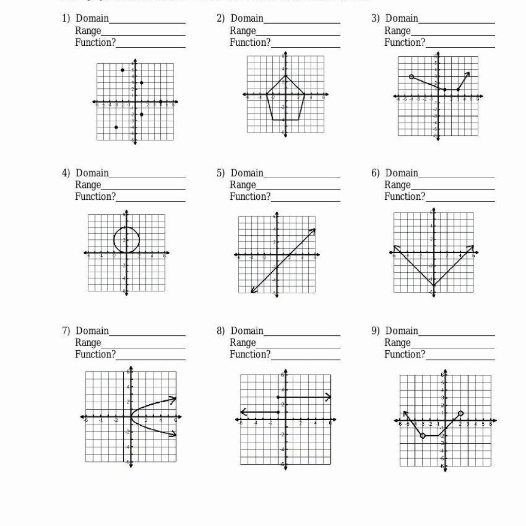 Domain And Range Quadratic Function Worksheet Function Worksheets