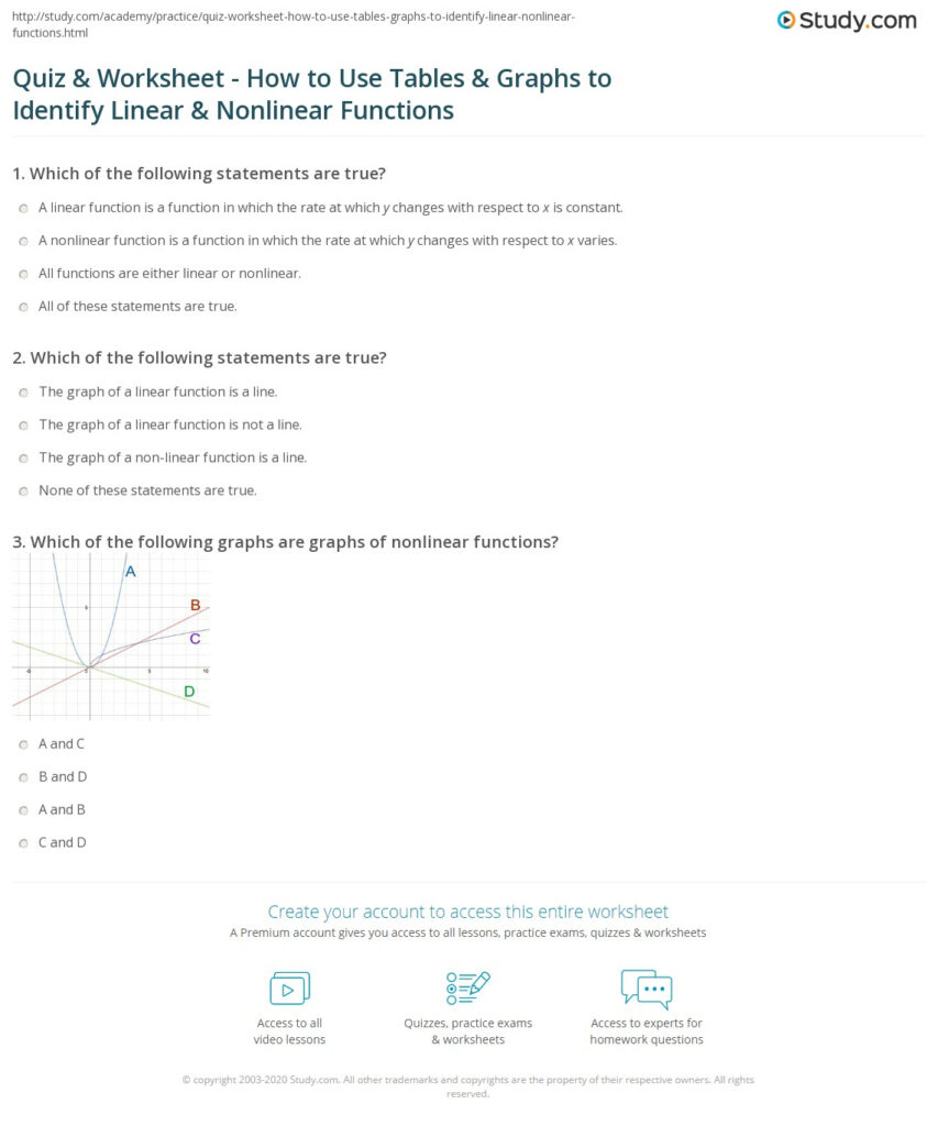 Download Free Linear And Nonlinear Functions Worksheet pdf Vcon duhs 