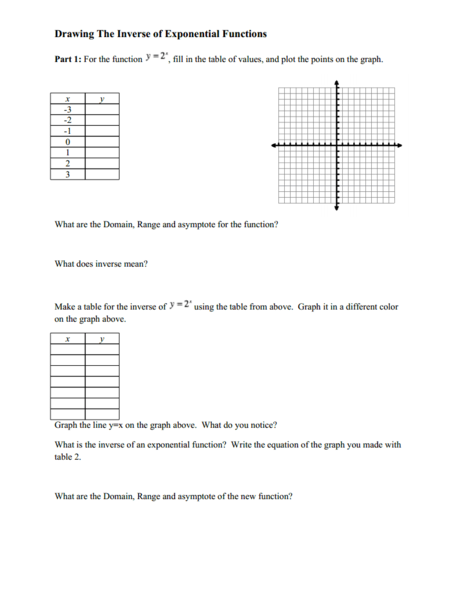 Drawing The Inverse Of Exponential Functions Worksheet Lesson Planet 