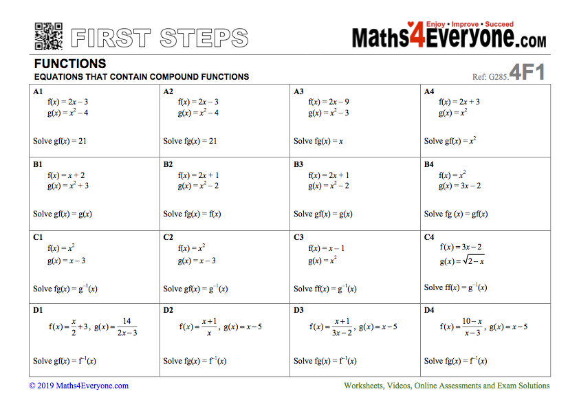 Equations With Composite Functions Worksheet With FULL Solutions 