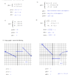 Evaluating Piecewise Functions Worksheet With Answers Pdf Function