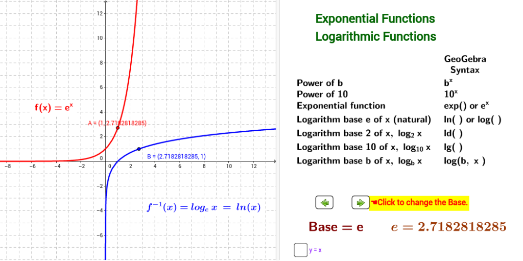 Exponential And Logarithmic Function Graphs base 1 GeoGebra