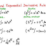 Exponential Derivative Rules Math ShowMe