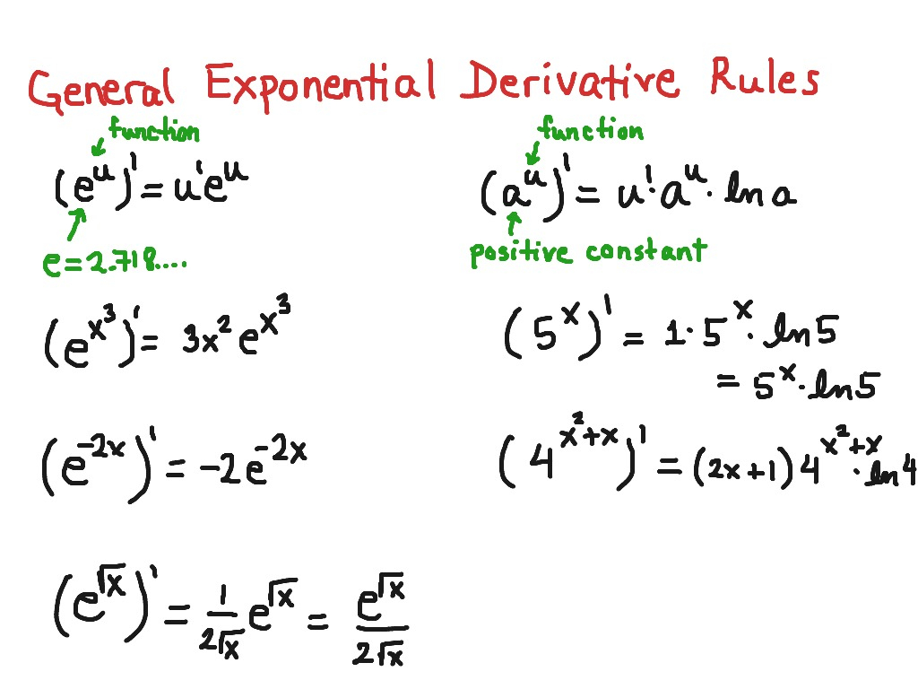 Exponential Derivative Rules Math ShowMe