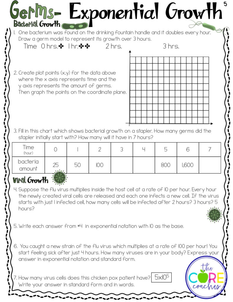 Exponential Functions Viral Tweets Worksheet Answers Function Worksheets