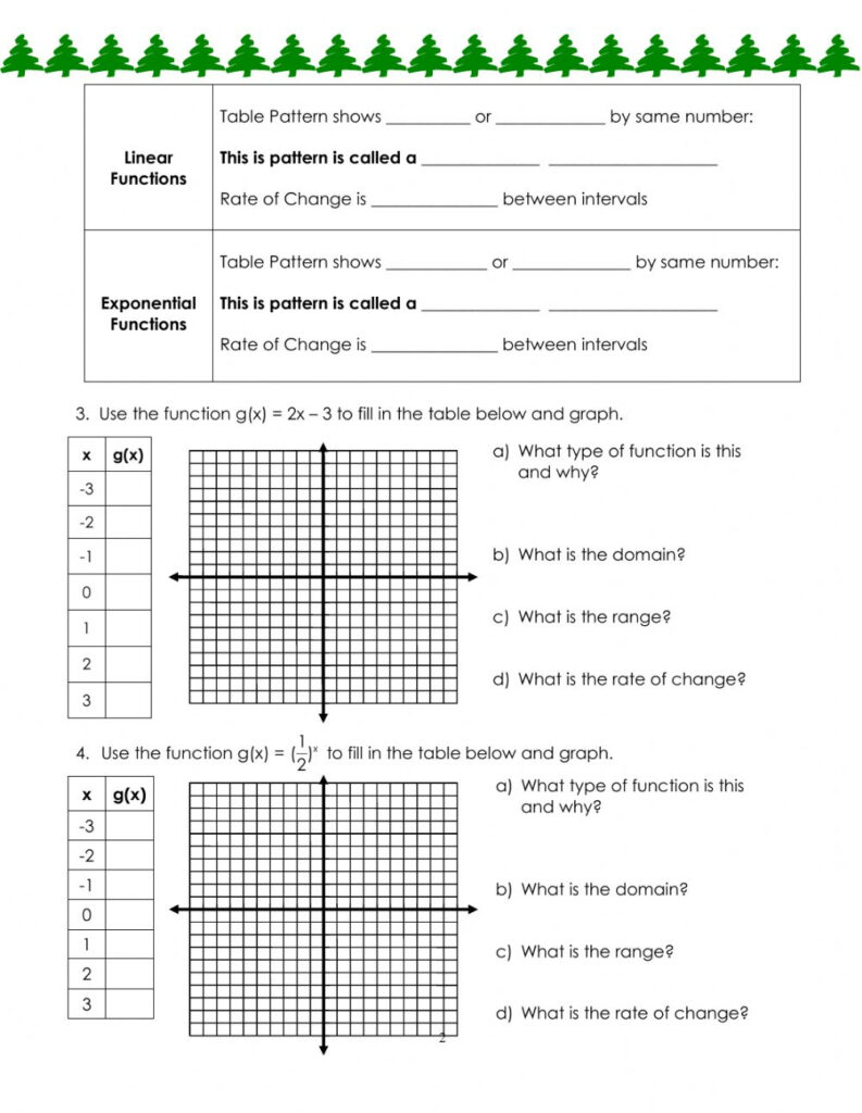 Exponential Functions Worksheet