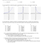 Exponential Functions Worksheet Algebra 2 Answers Function Worksheets