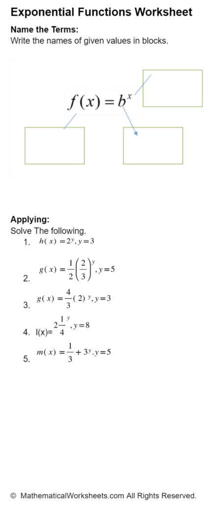 Exponential Functions Worksheet with Answers And Pdf 