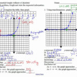 Exponential Page 12 Function Worksheets