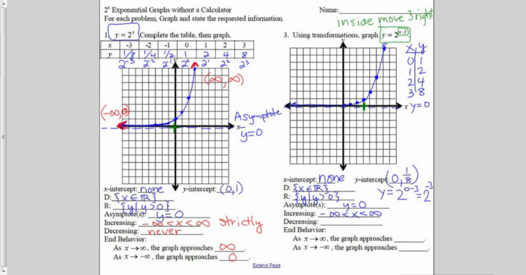 Exponential Page 12 Function Worksheets