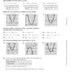 Factoring Quadratic Equations Practice 5 4 Answers Tessshebaylo