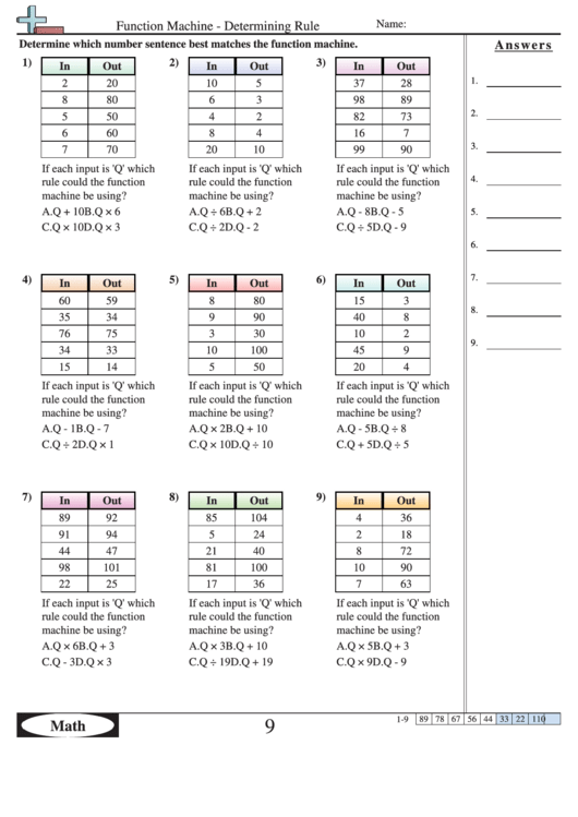 Function Machine Determining Rule Functions Worksheet With Answers 