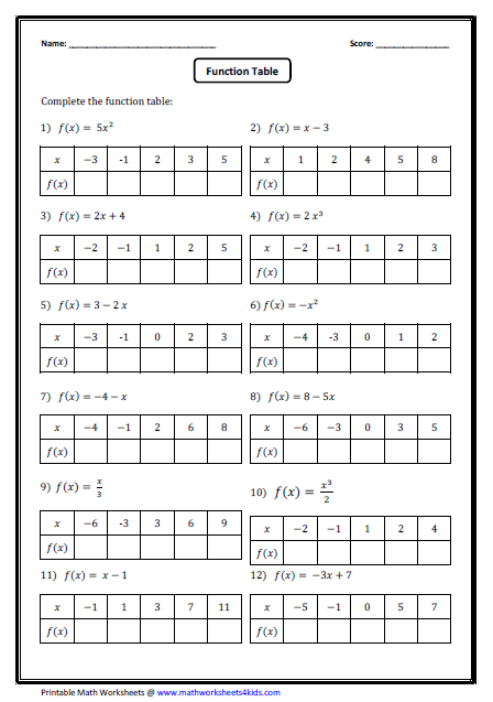 Function Table Worksheets 8th Grade Pdf Askworksheet