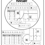 Function Vs Relation Venn Diagram Sorting Activity Print And Digital