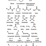 Functional Groups In Organic Chemistry with Diagrams Organic