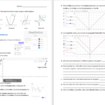 Functions And Their Graphs Precalculus Calculus Diagram