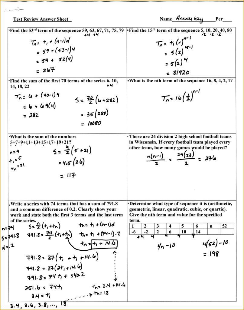 Functions Review Worksheet Printable Worksheets And Activities For 