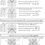Geometry Transformation Composition Worksheet Answers Transformations