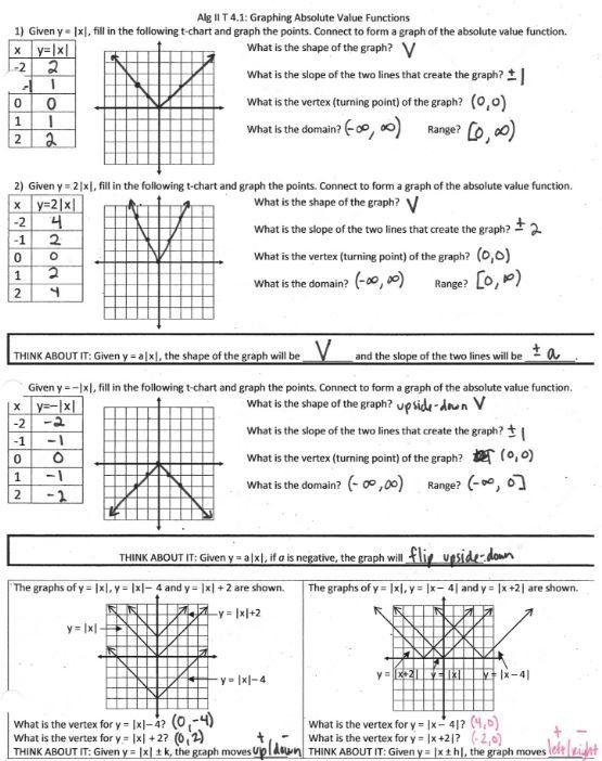 Geometry Transformation Composition Worksheet Answers Transformations 