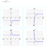 Graphing Exponential Functions Worksheet 2 Answers Algebra 1