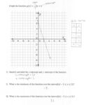 Graphing Exponential Functions Worksheet Answers Algebra 1 Function