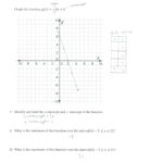 Graphing Exponential Functions Worksheet Rpdp Answer Key Function