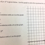 Graphing Exponential Functions Worksheet With Answers Pdf Algebra 1