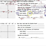 Graphing Polynomial Functions Worksheet With Answers Pdf Askworksheet