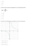Graphing Polynomial Functions Worksheet With Answers Pdf Function